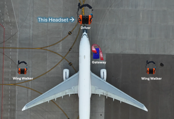 Wireless Pushback Driver Headset - Dalcomm Tech