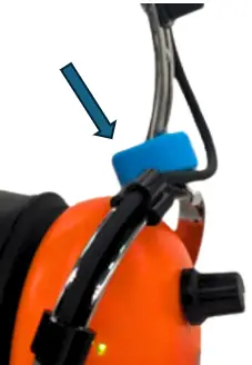 Ring ID on head band